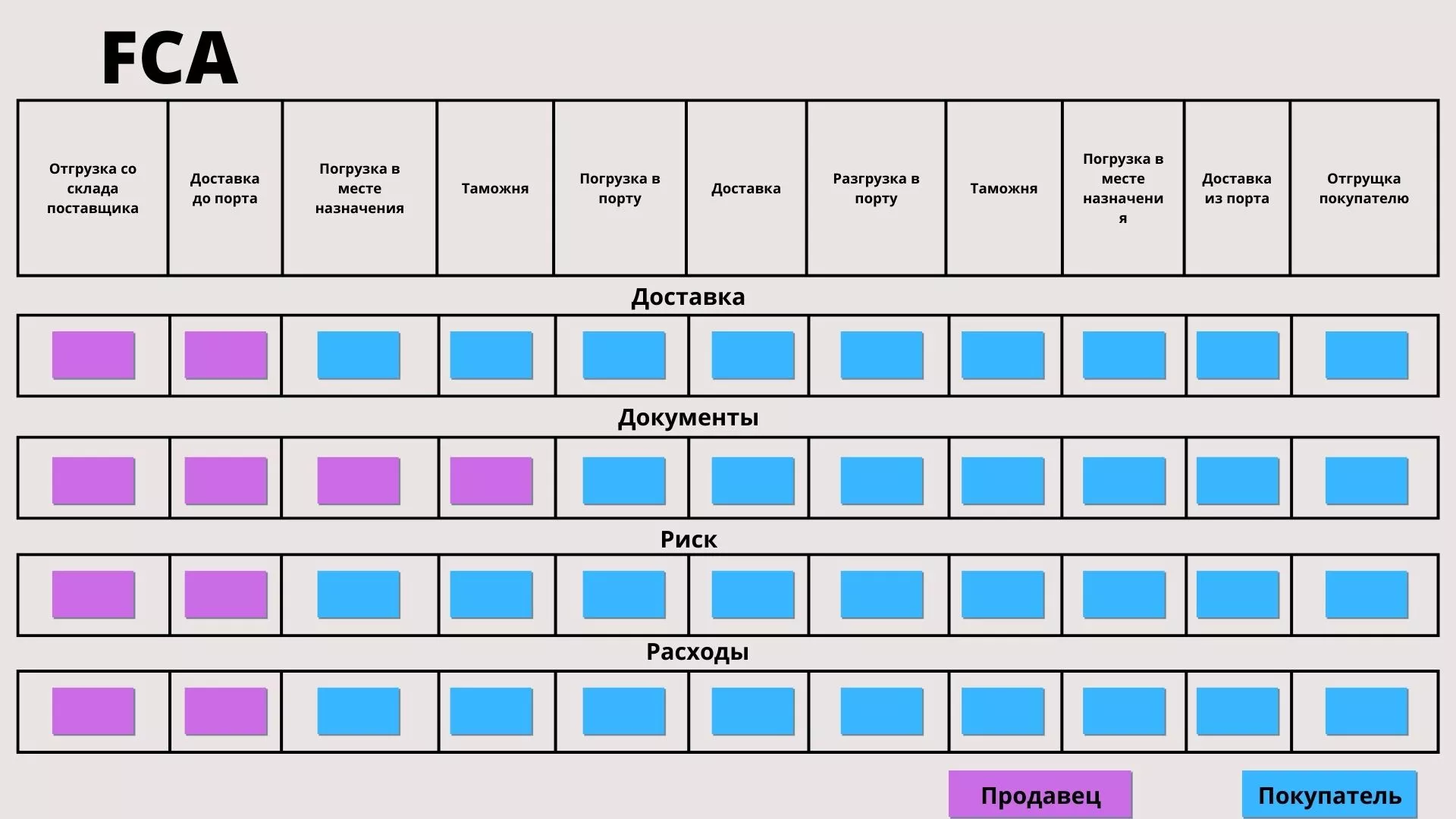 контракт